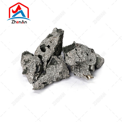 Especificaciones del ferrocromo de alto contenido de carbono Composición química Cr C Si S P Microcarbono FeCr-1 FeCr-2 FeCr-3 FeCr-
