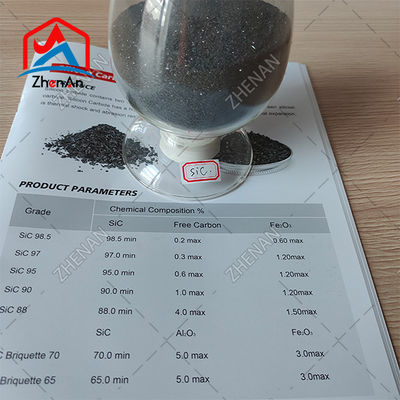 Metallurgical Grade Refractory 80~98%Min 8#~220# Carborundum Sic Silicon Carbide Powder/Lump